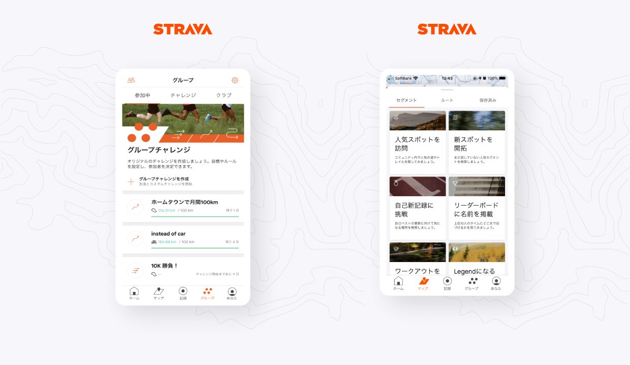 STRAVA　グループチャレンジ